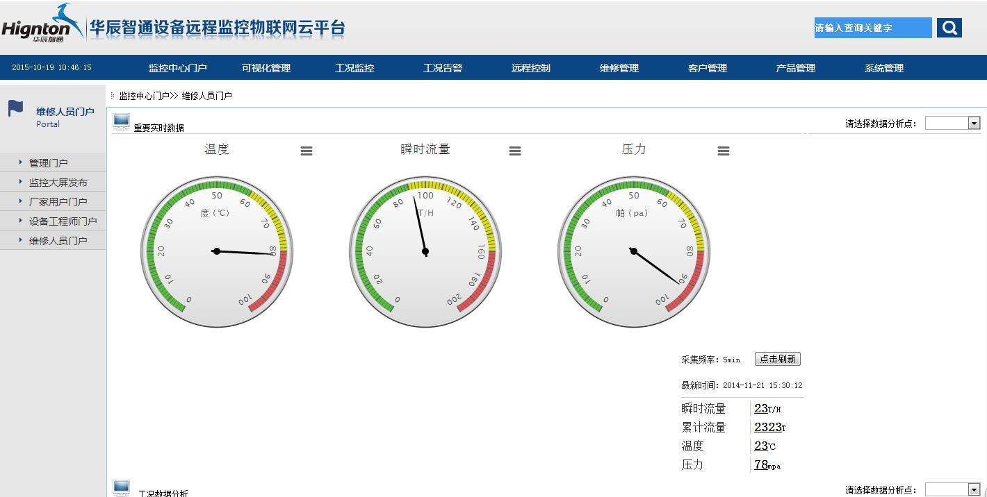 設(shè)備重要實(shí)時(shí)數(shù)據(jù)監(jiān)測(cè)