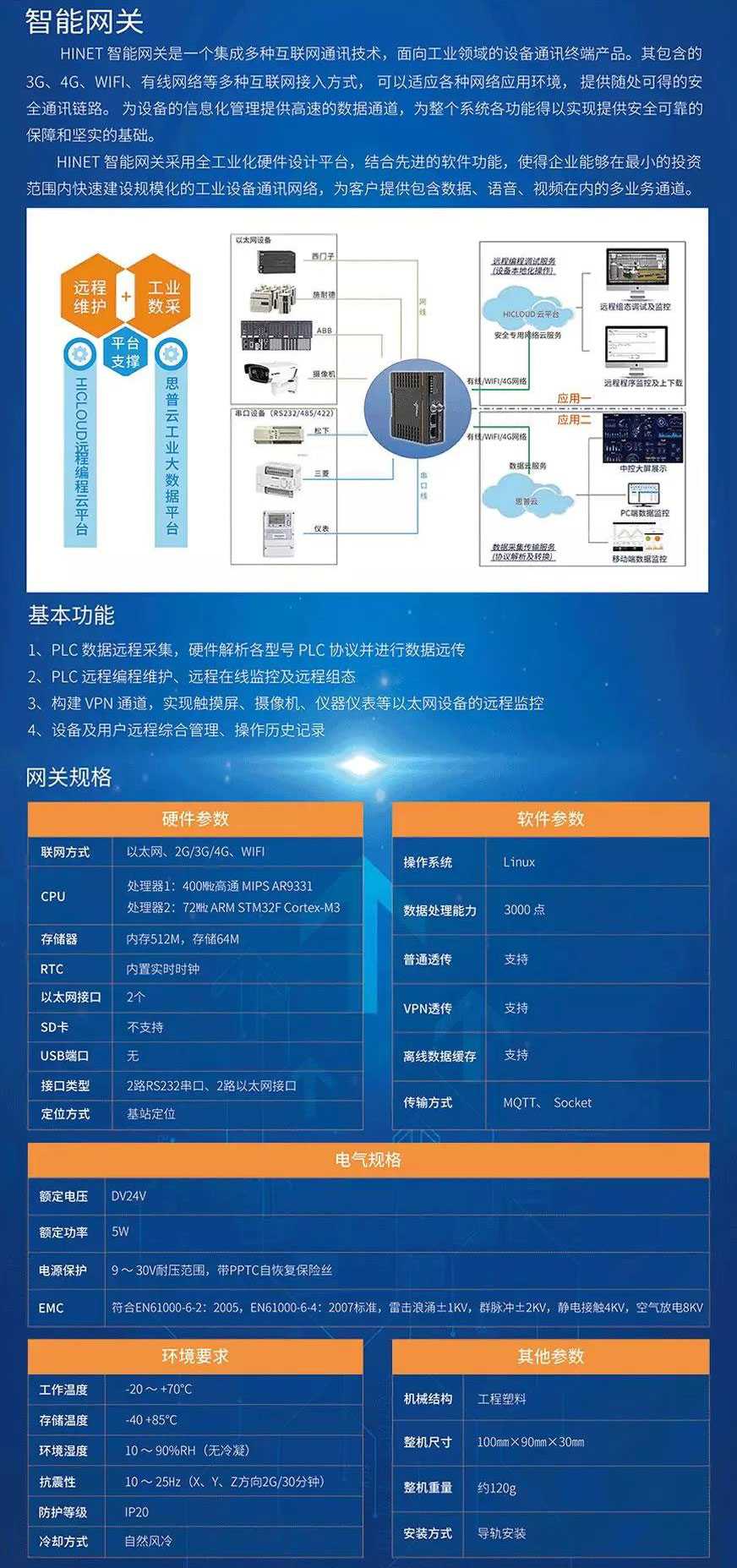 工業(yè)智能網(wǎng)關作用