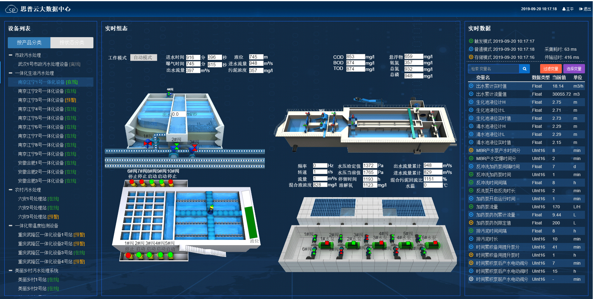 實時組態(tài)