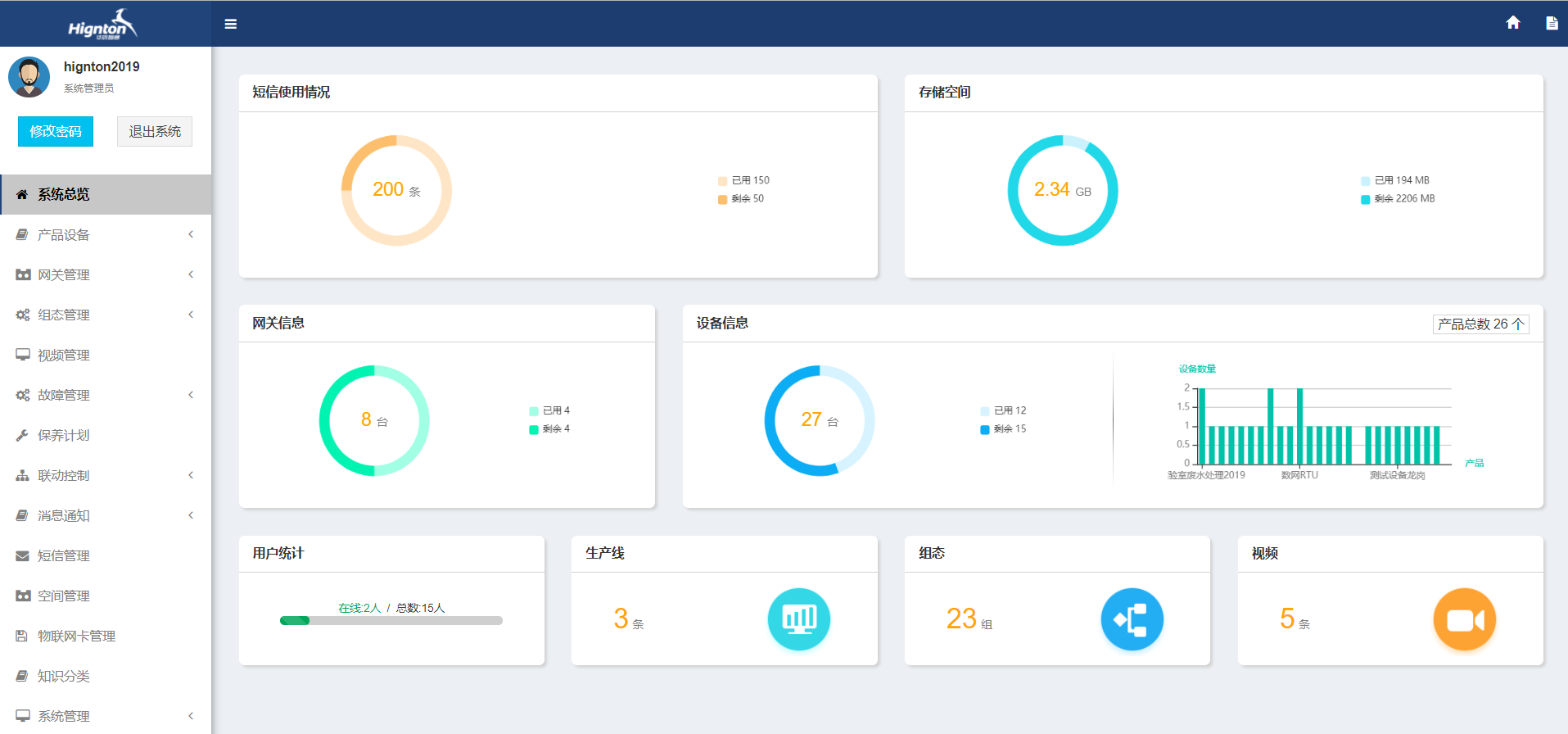 系統(tǒng)管理