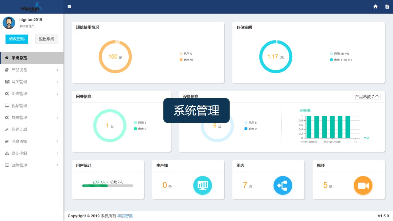 數(shù)據(jù)采集后臺