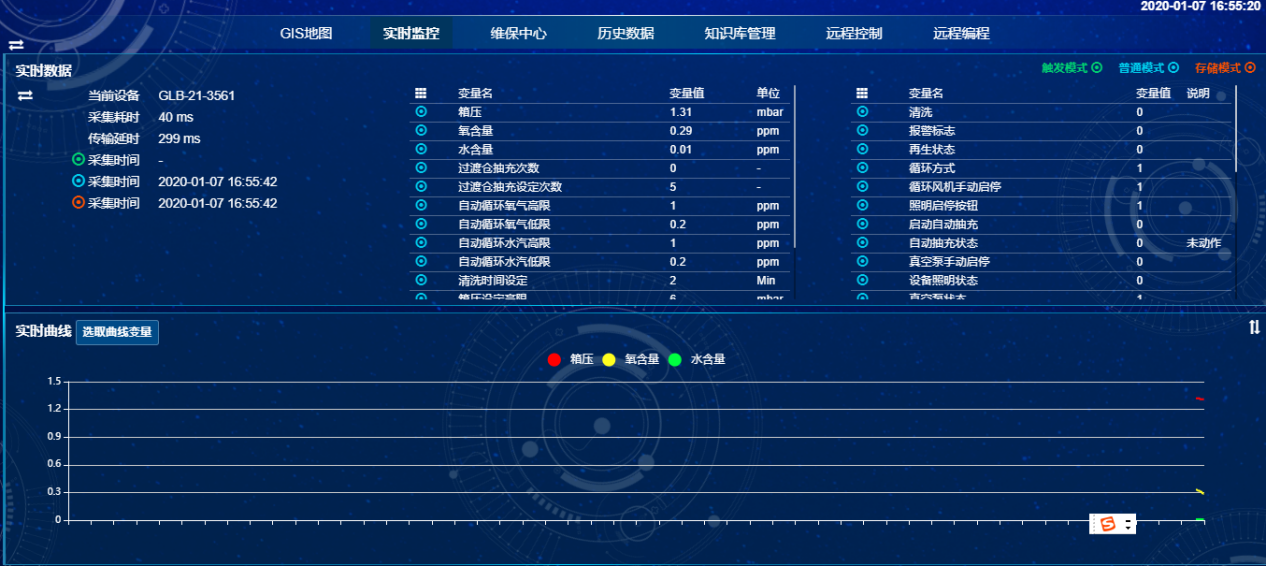 實(shí)時(shí)數(shù)據(jù)曲線