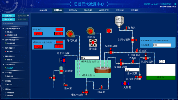 思普云平臺(tái)
