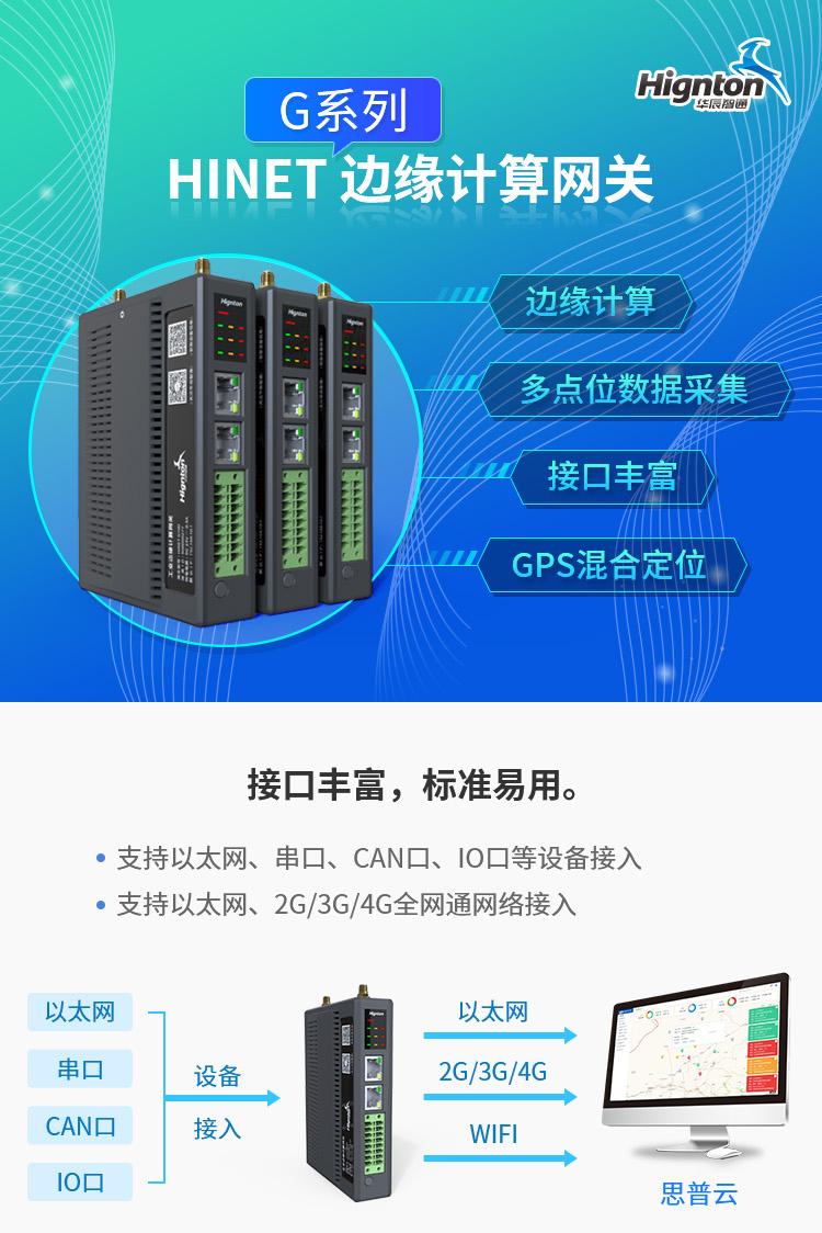邊緣計(jì)算