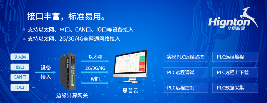 數(shù)據(jù)采集網(wǎng)關