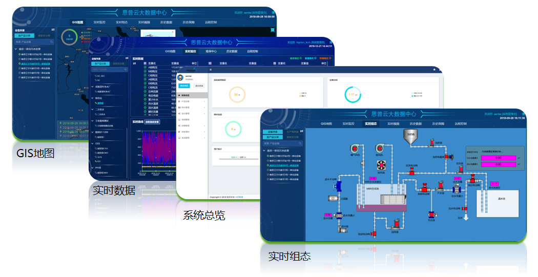 工業(yè)app 手機端